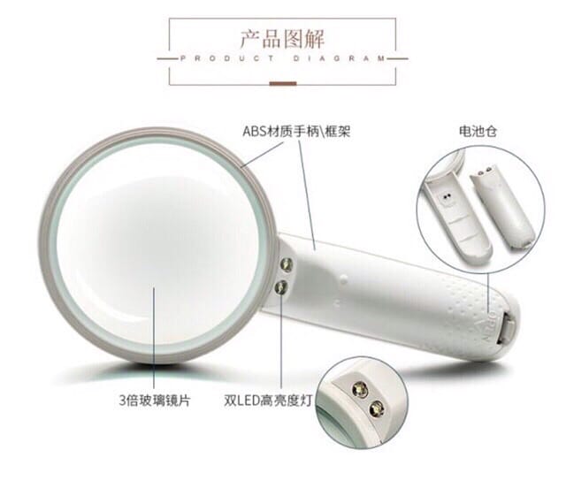 5X LED Handheld Magnifying Glass – Portable Reading Magnifier with Bright LED Lights