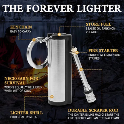 Fire Starter Flint Match Lighter Keychain – Reusable Waterproof Survival Fire Starter for Camping & Emergency Use