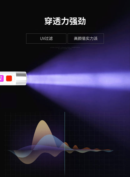 Handheld LED Money Detector K-206 – UV Currency Detector Torch for Counterfeit & Fake Banknote Checking